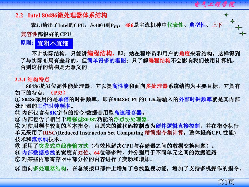 (06)Intel+80486微处理器体系结构++2.2.2