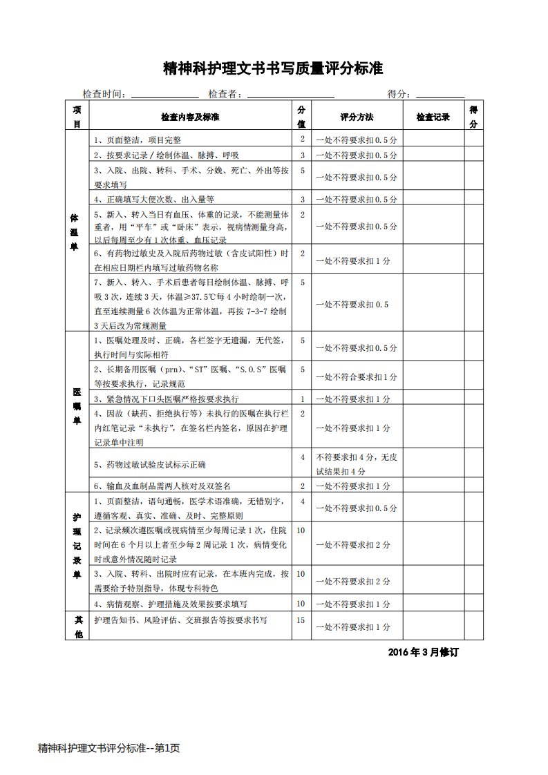 精神科护理文书评分标准