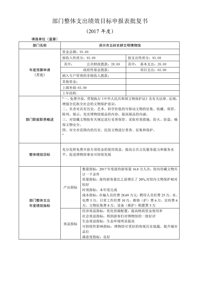 部门整体支出绩效目标申报表批复书