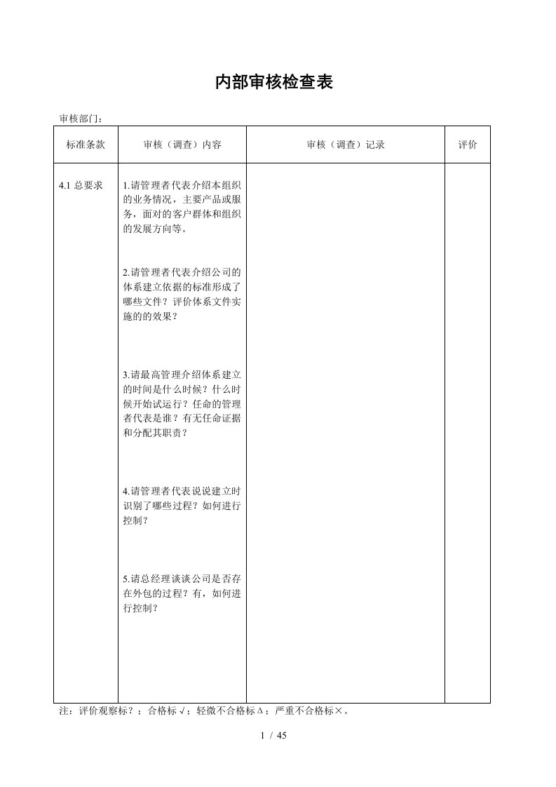 质量内部审核检查表