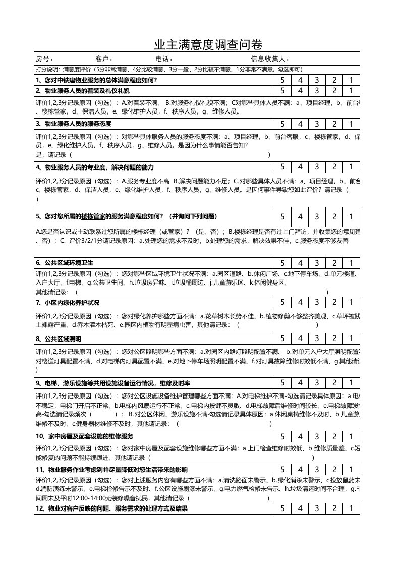 物业经营文档-附件8客户满意度调查问卷（参考）