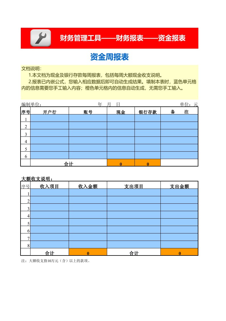 财务部管理-资金周报表