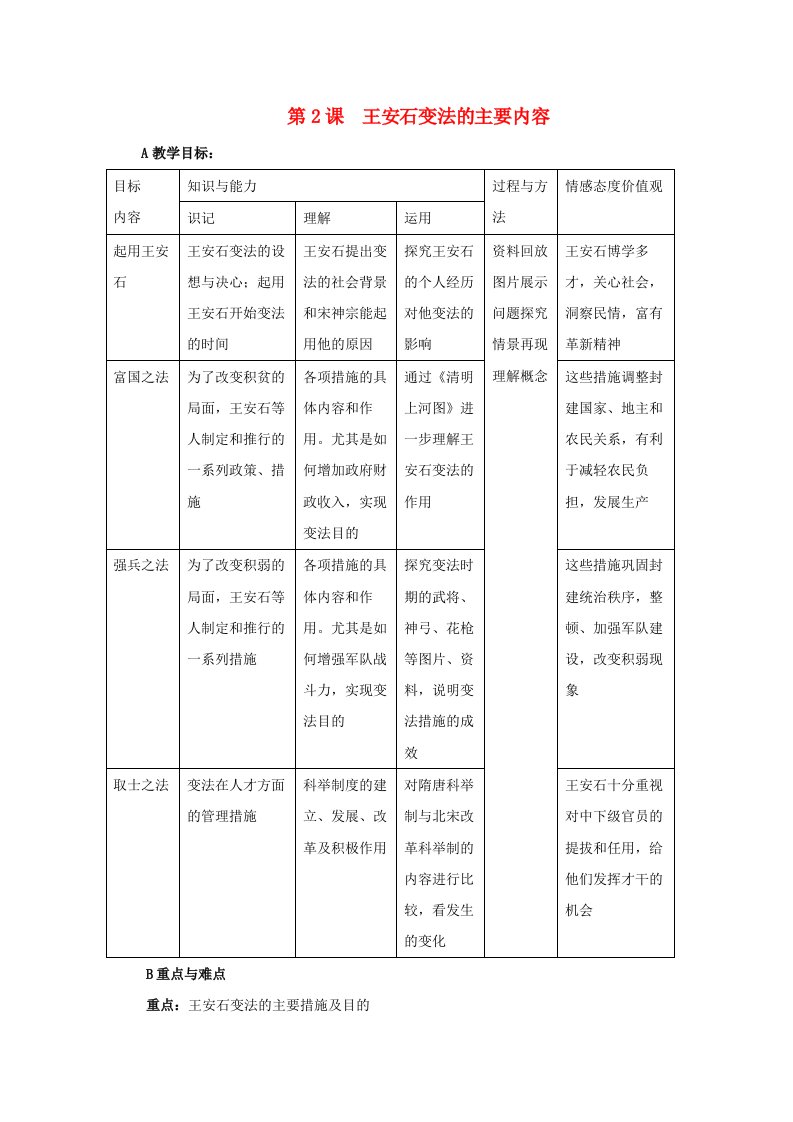 2020_2021学年高中历史第四单元王安石变法第2课王安石变法的主要内容1教学教案新人教版选修1