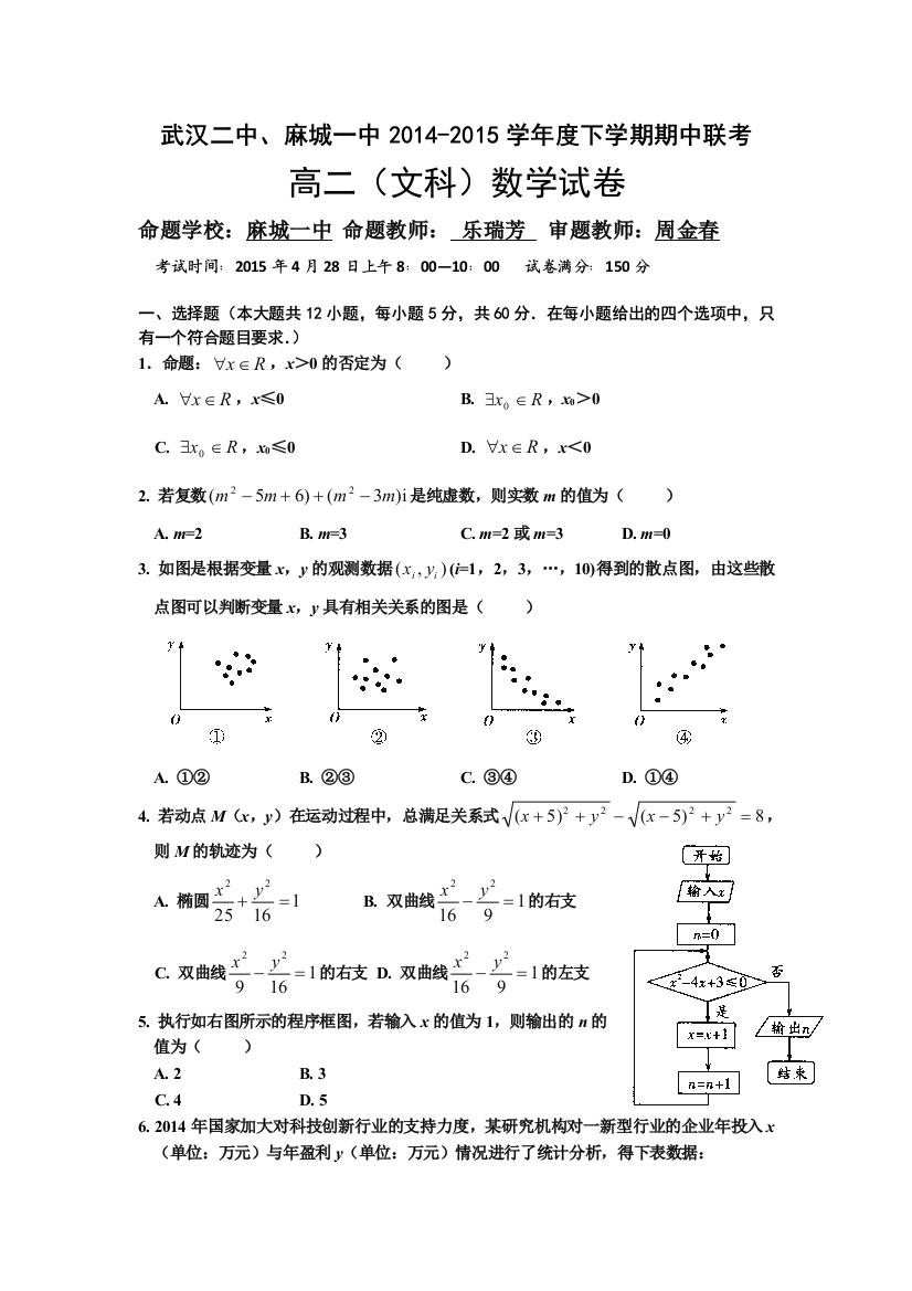 湖北省武汉市第二中学麻城一中2014高二下学期期中考试数学文试题