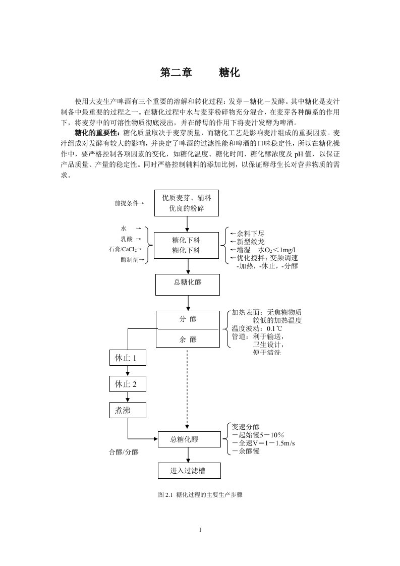 09第二章