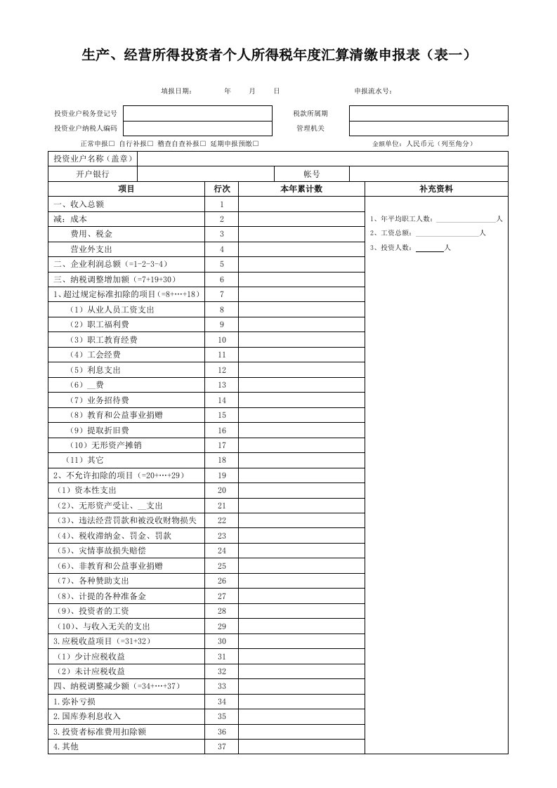 生产,经营所得投资者个人所得税年度汇算清缴申报表(表一)