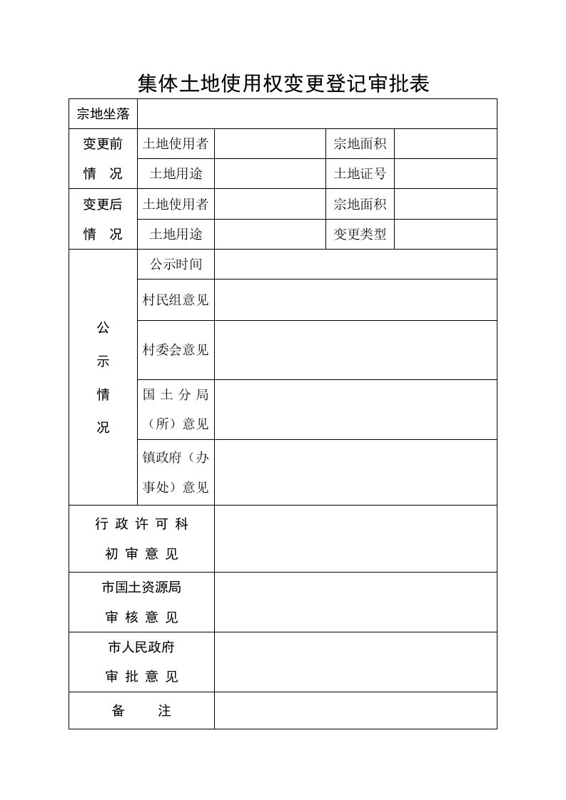 集体土地使用权变更登记审批表