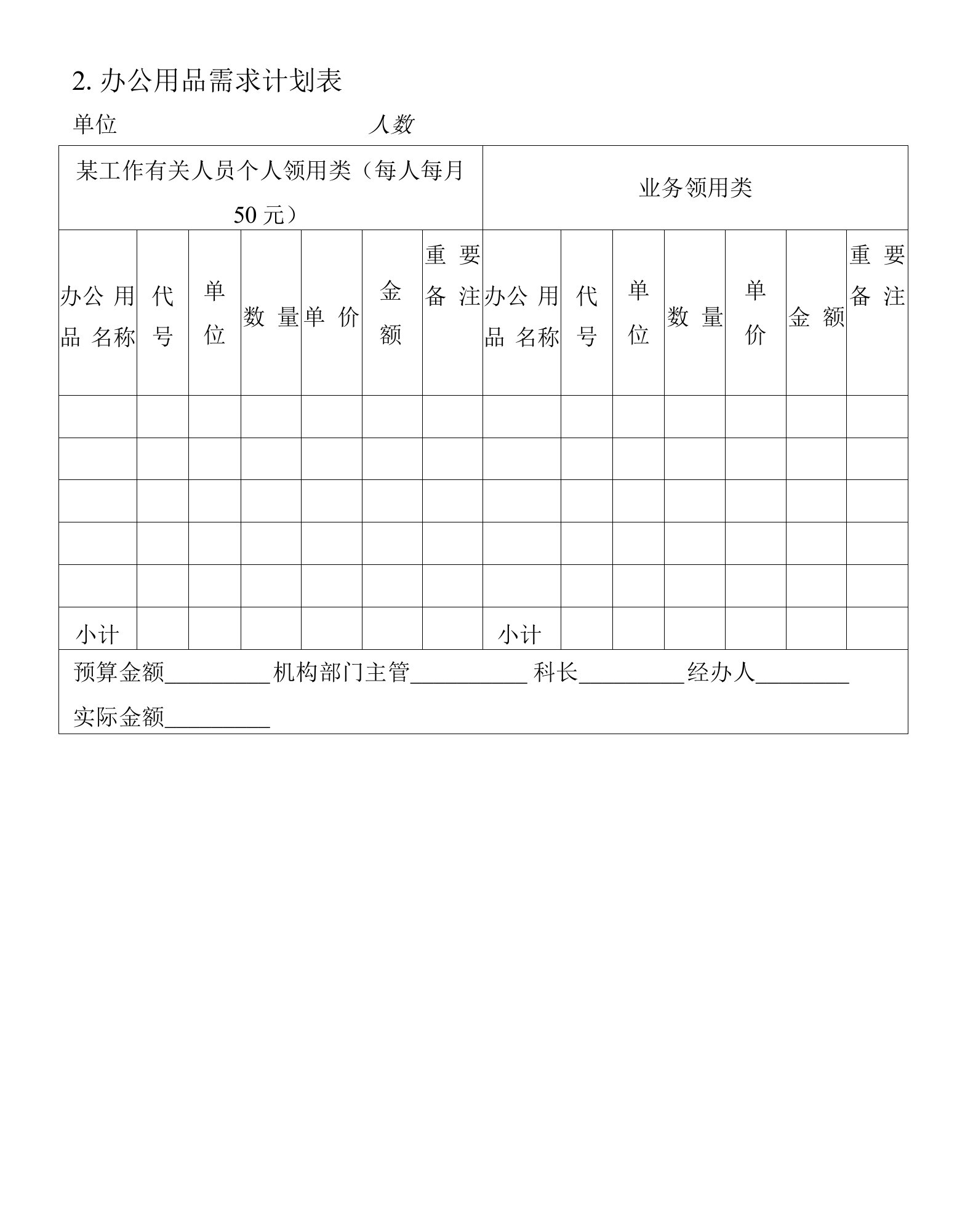 办公用品需求计划表