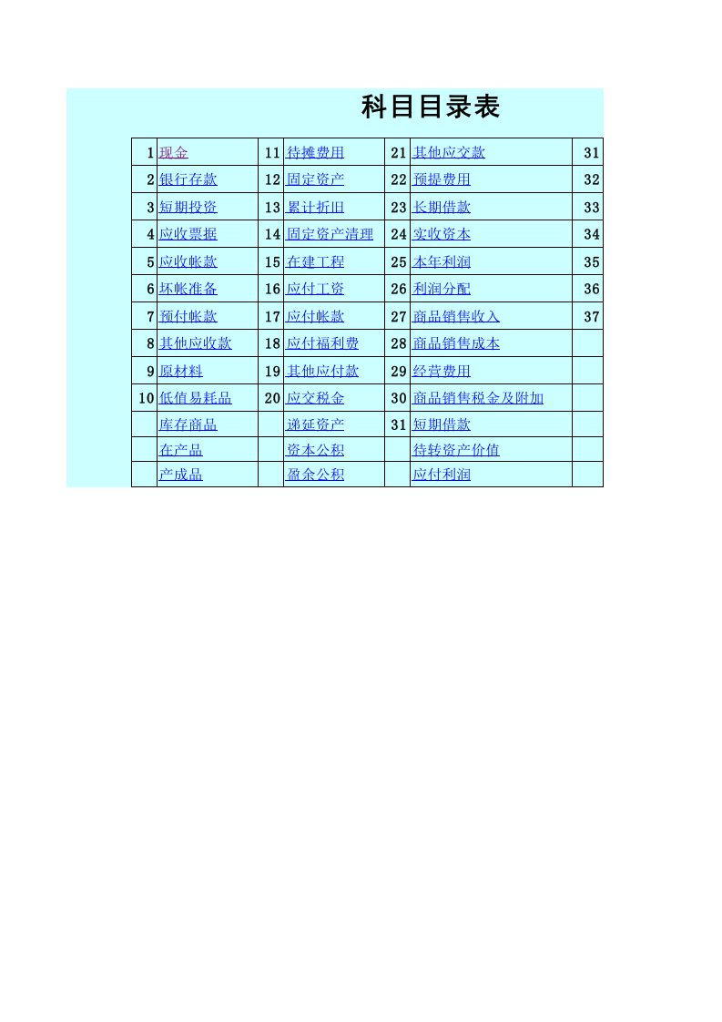 工程资料-EXCEL会计全套表格