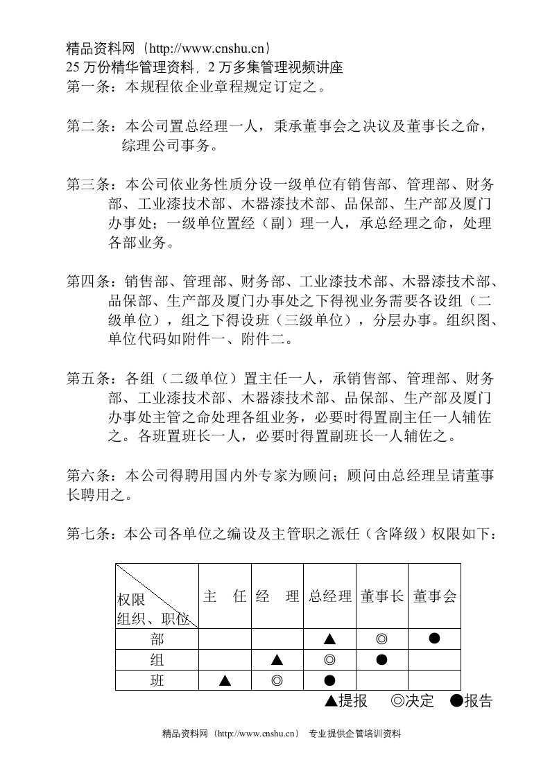 组织规程