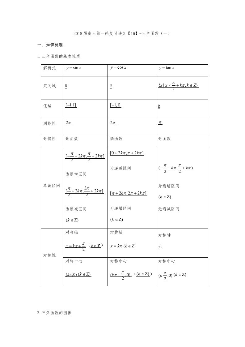 高中三年级数学第一轮复习讲义16三角函数1