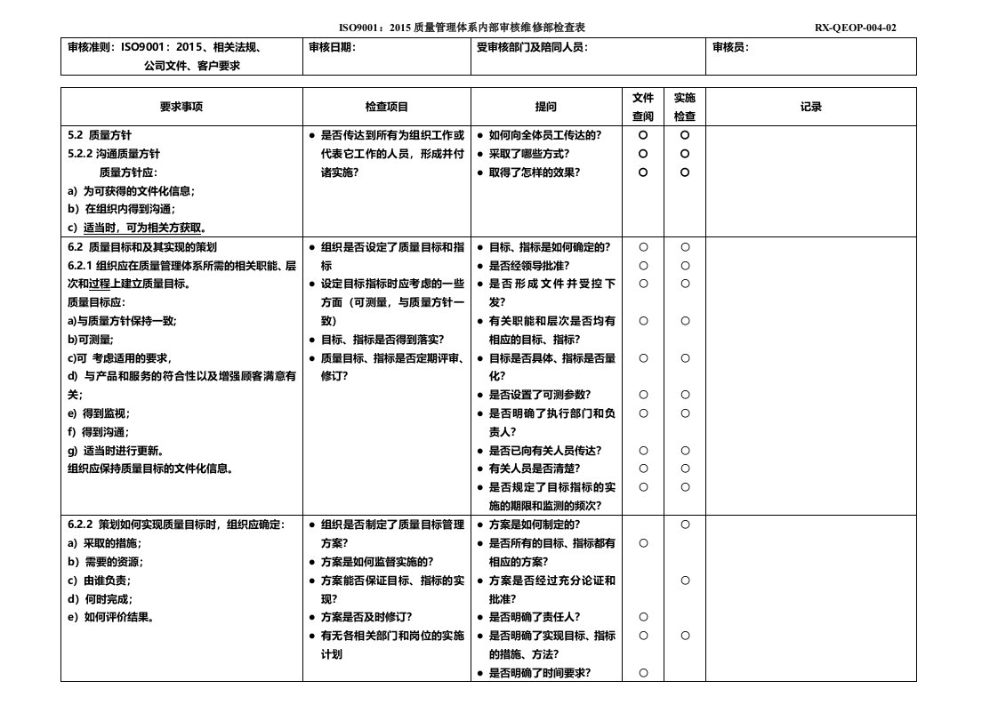 ISO9001：内部审核维修部检查表