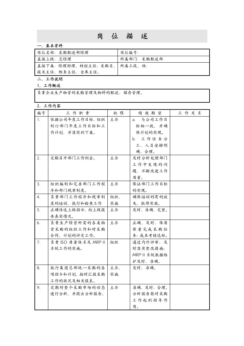 采购管理-岗位说明书岗位职责主任级以上岗位描述采购部