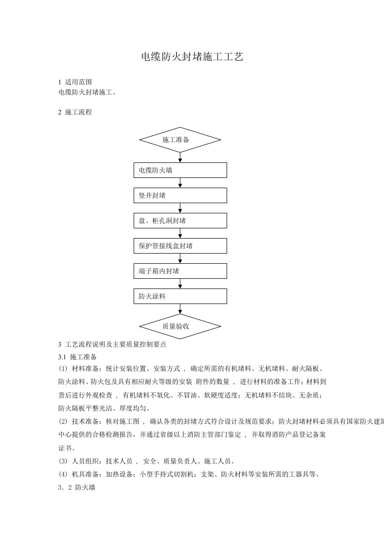 电缆防火封堵施工工艺方案和作业指导书