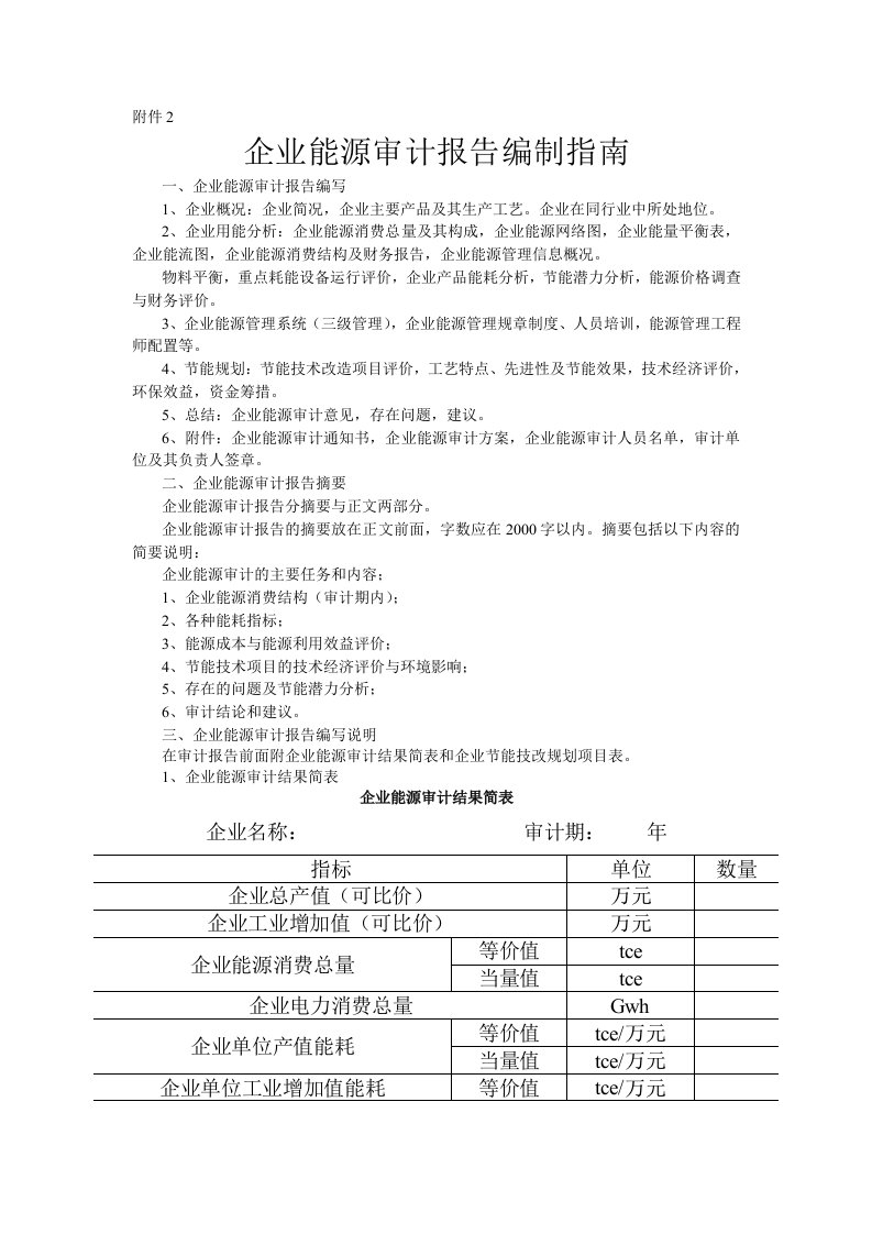 企业能源审计报告编制指南