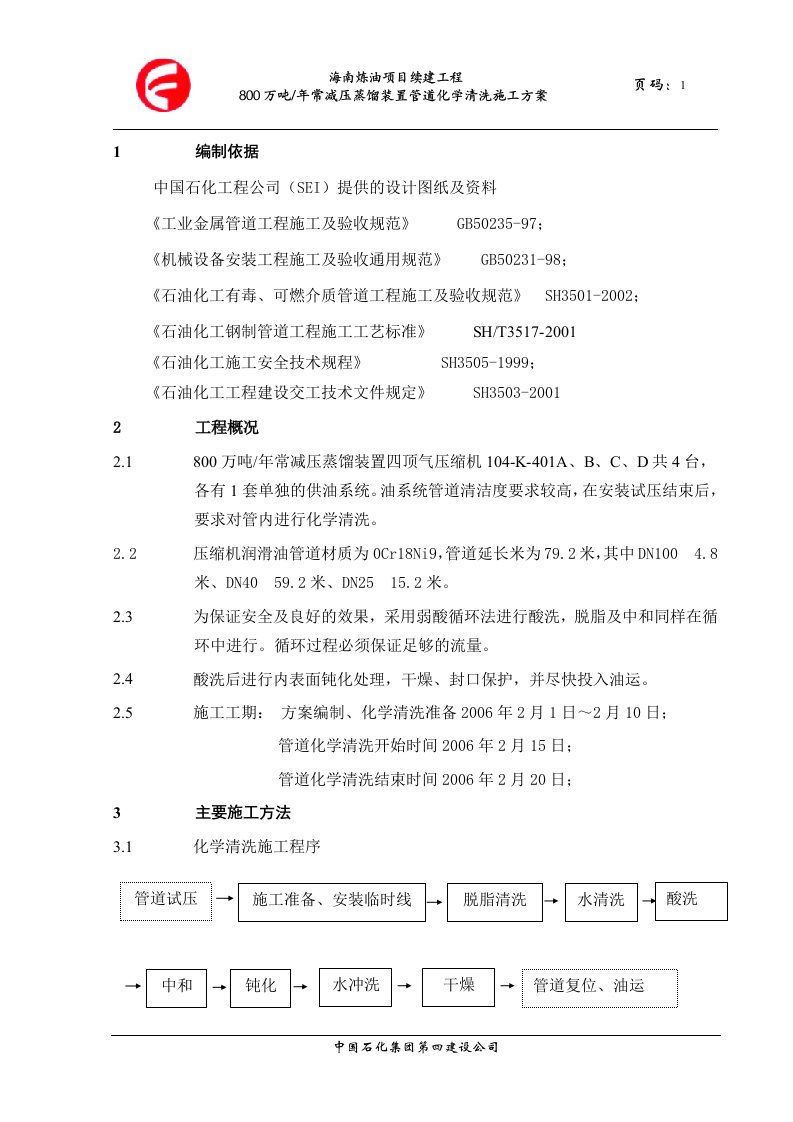 常减压管道化学清洗方案0版