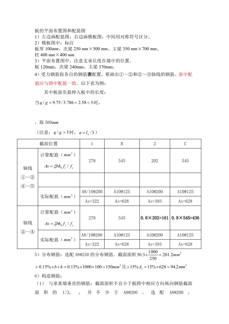 板的平面布置图和配筋图