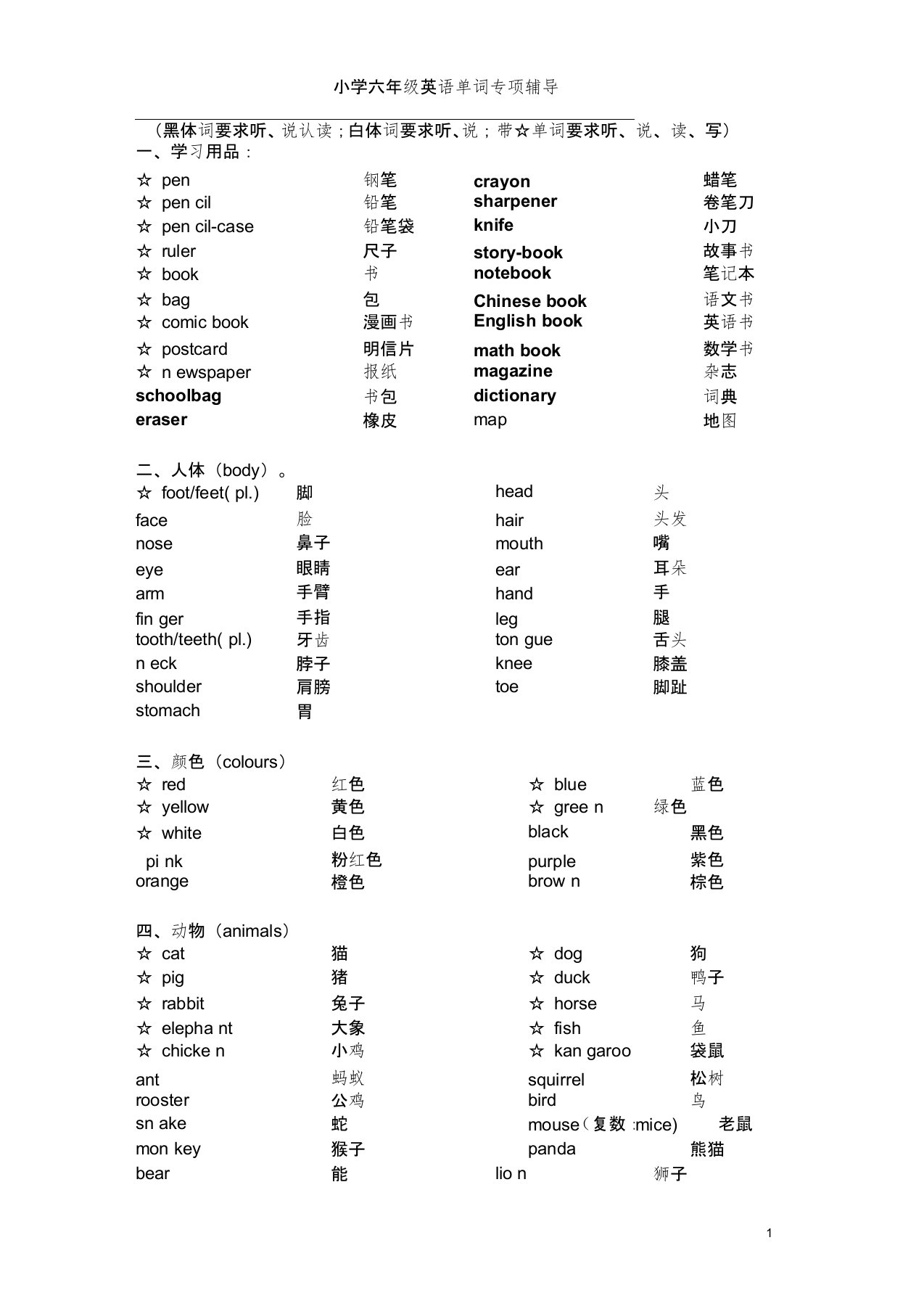 新版PEP小学英语单词分类汇总(1)汇总