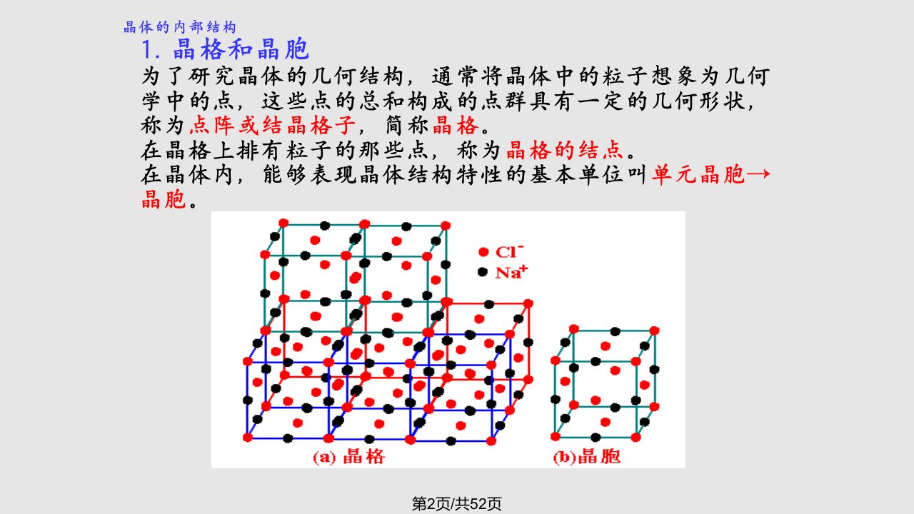 第3章晶体结构