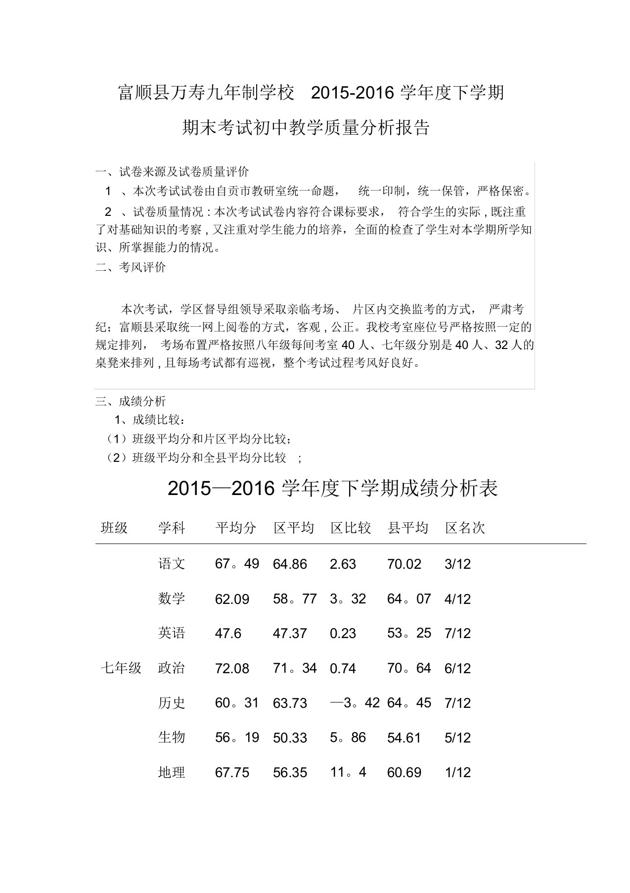 初中期末考试质量分析报告