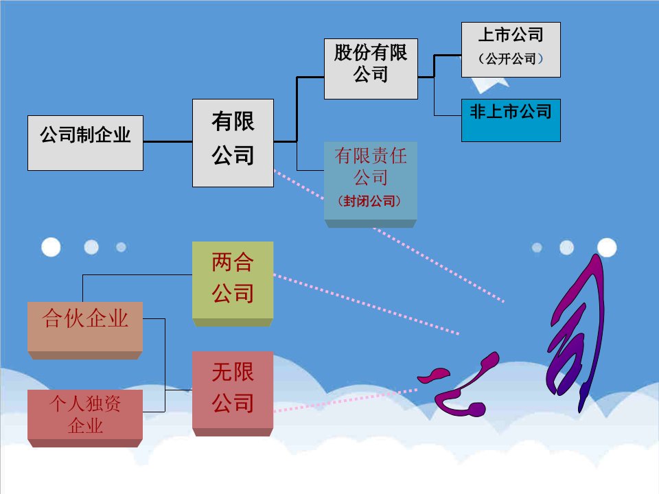 管理制度-5