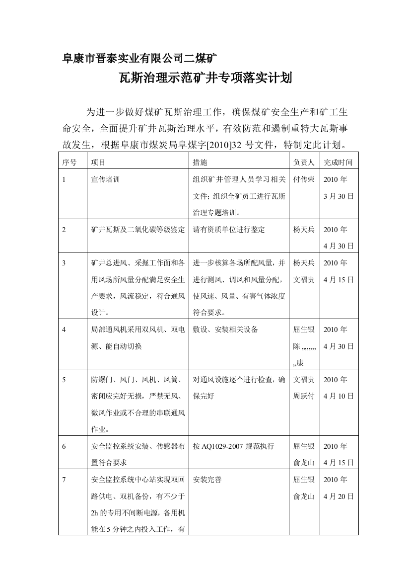 瓦斯治理示范矿井专项落实计划