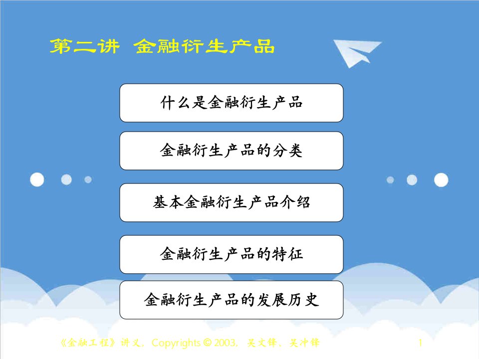 金融保险-第二讲金融衍生产品金融工程上海交大吴文锋