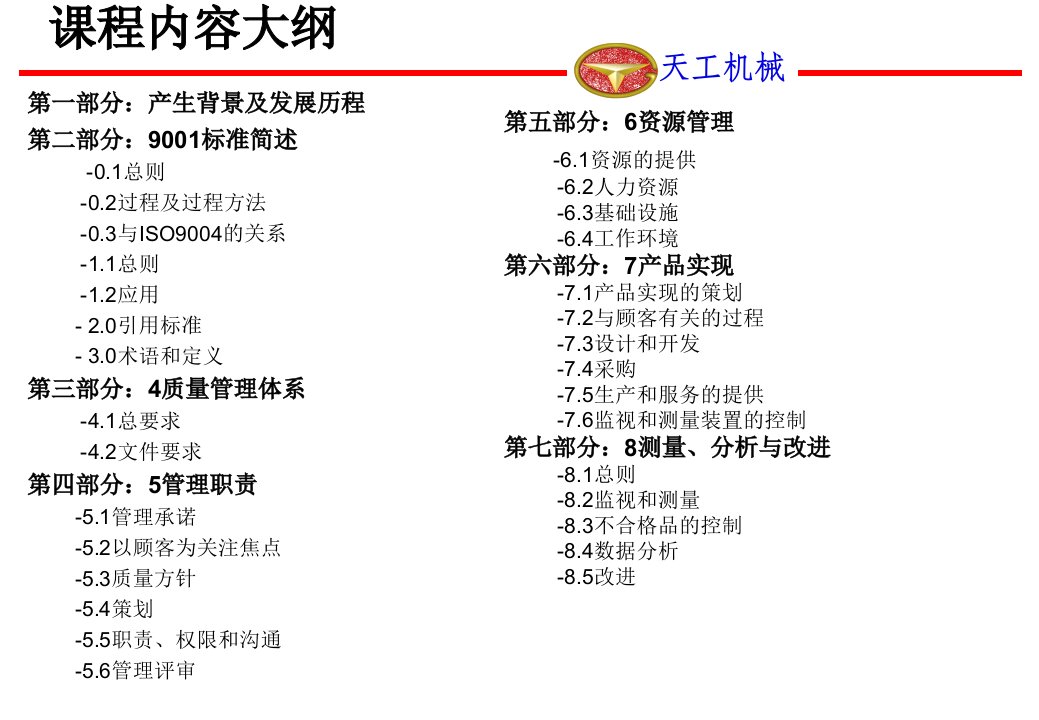 质量管理体系培训材料ppt课件