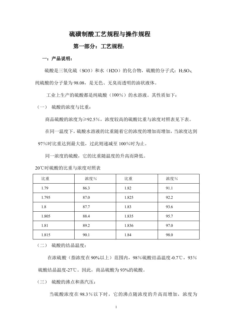 硫磺制酸工艺规程与操作规程