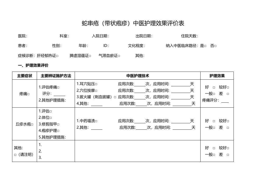 蛇串疮（带状疱疹）中医护理效果评价表