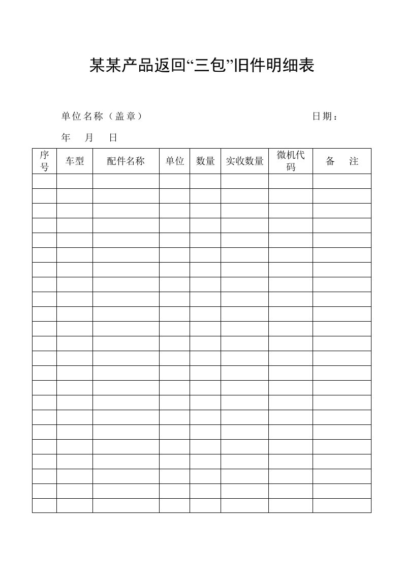 某某产品返回“三包”旧件明细表