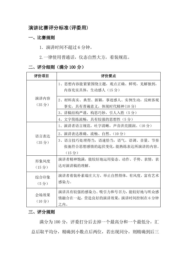 演讲比赛评分的标准(评委用)