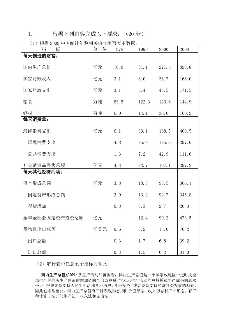 根据2009中国统计年鉴相关内容填写表中数据：全5题doc