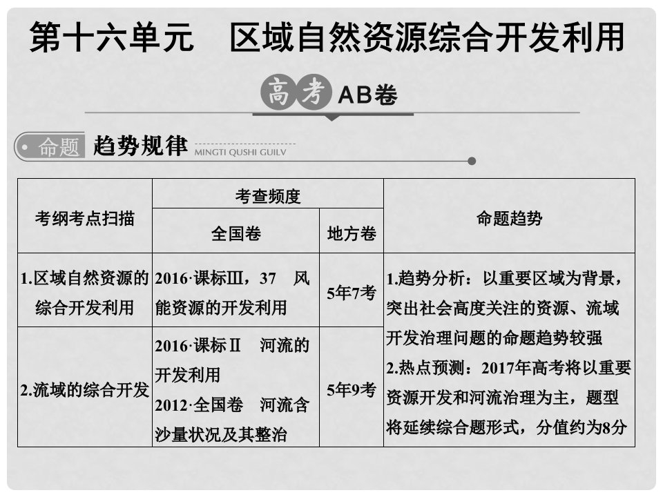 高考地理一轮总复习