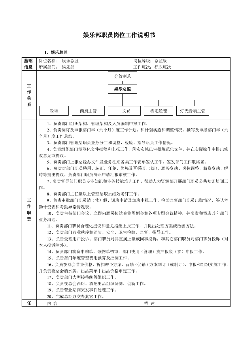 娱乐部岗位工作说明指导书