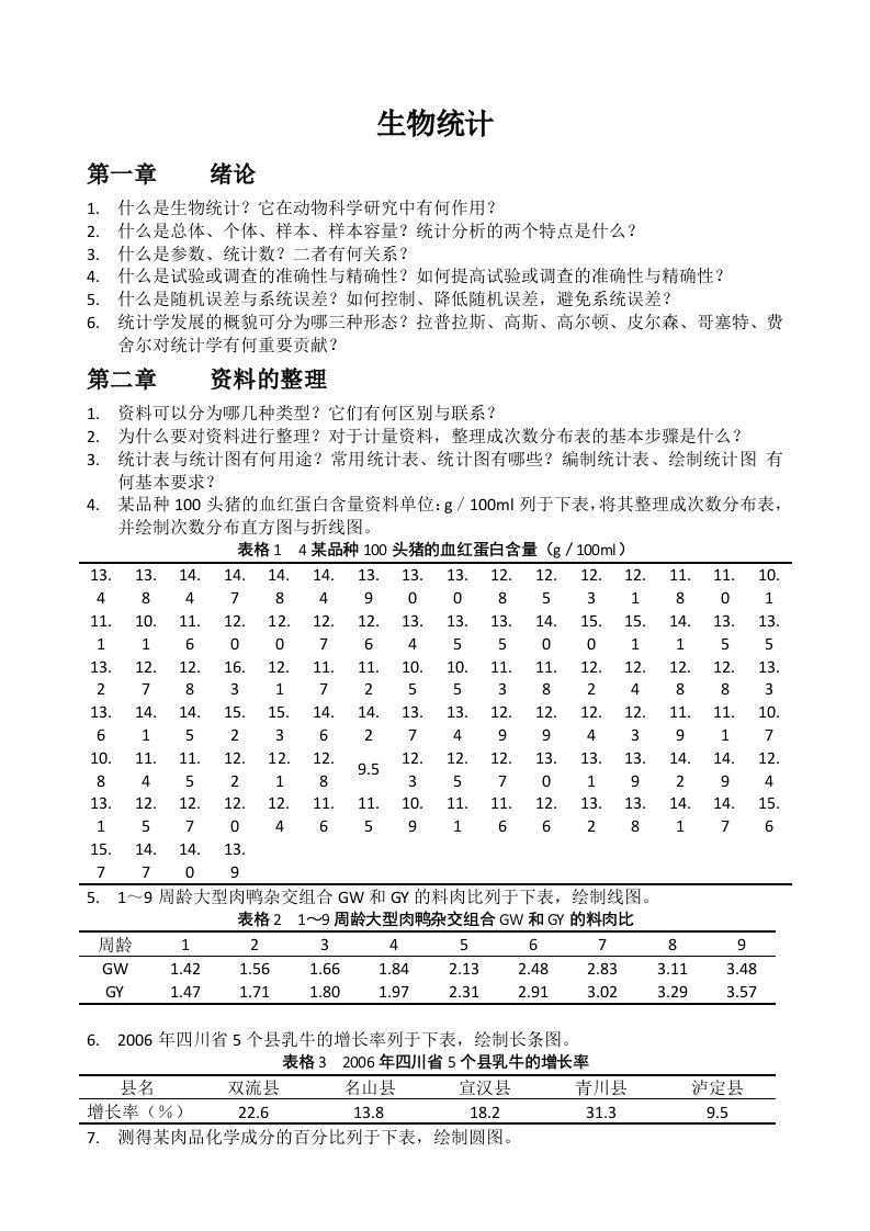 Word版可编辑-生物统计附试验设计第五版课后习题前六章精心整理