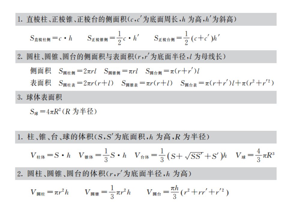 常见几何体三视图及表面积体积公式