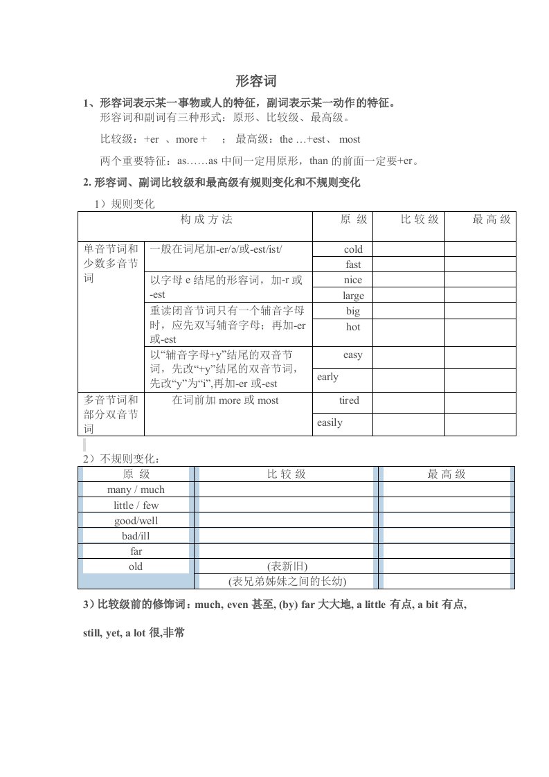 形容词比较级和最高级