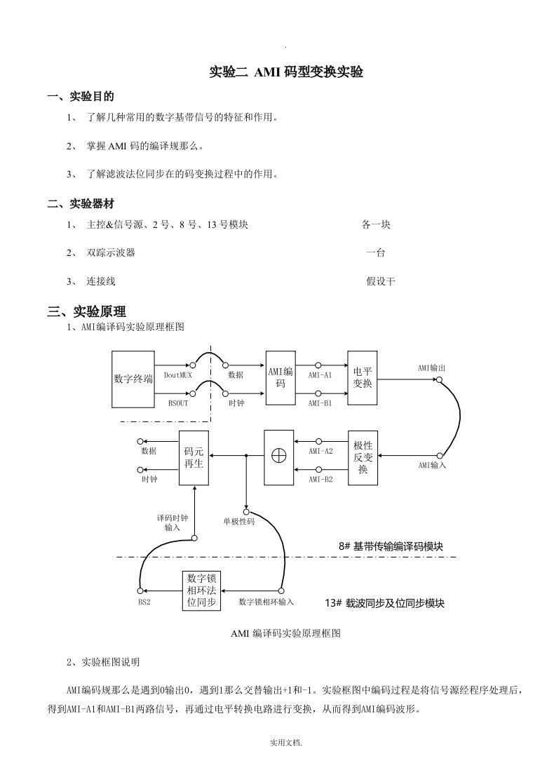 通信原理AMI码型变换实验