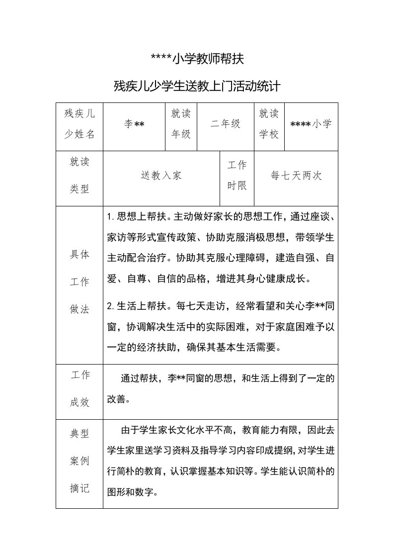 小学教师帮扶残疾学生送教上门活动