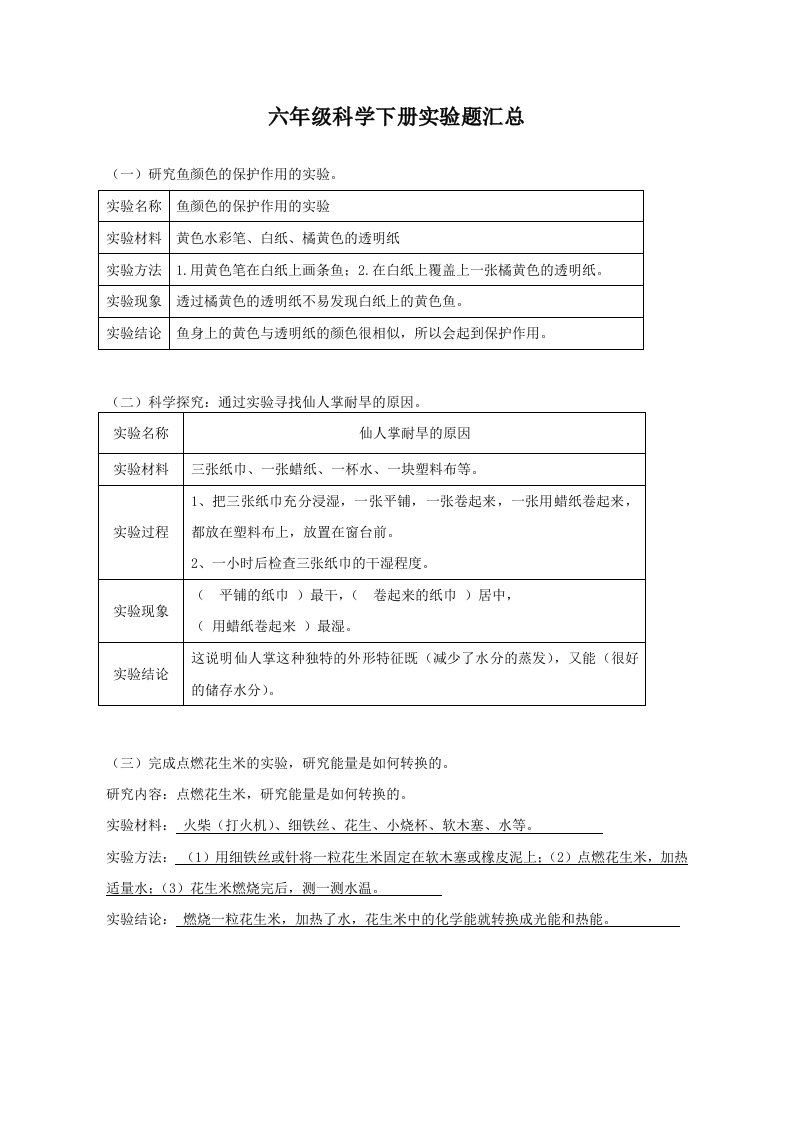 苏教版小学六年级科学下册实验题汇总