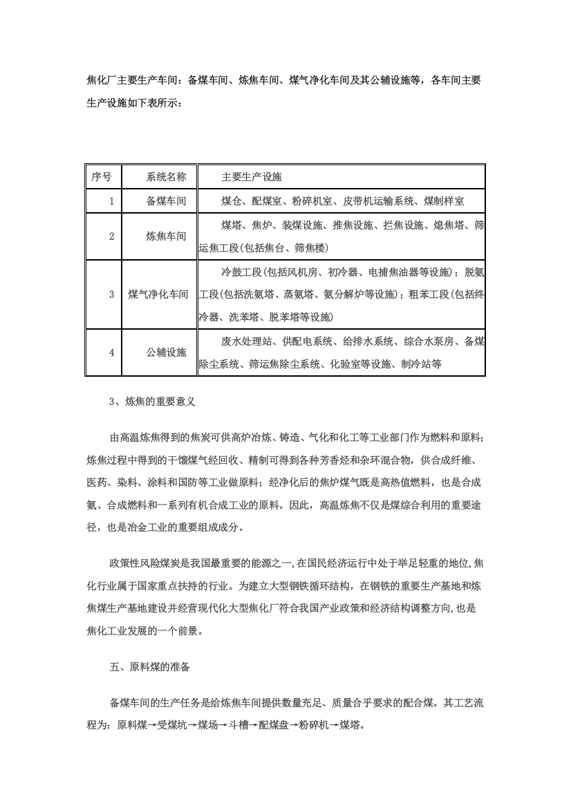 焦化厂生产工艺流程[1]