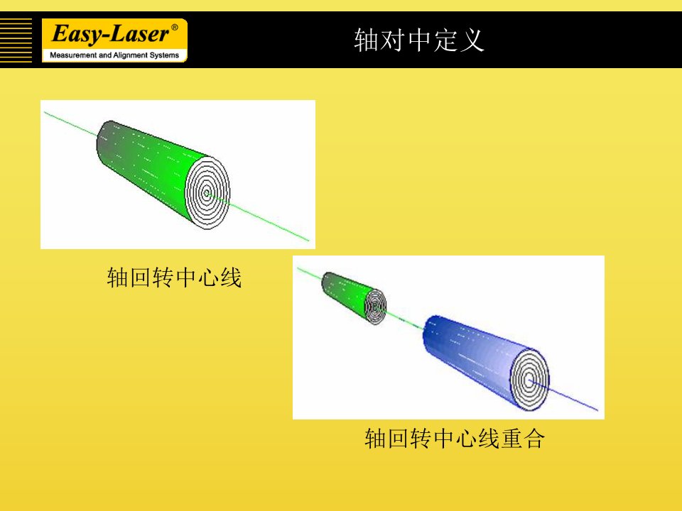 激光对中培训