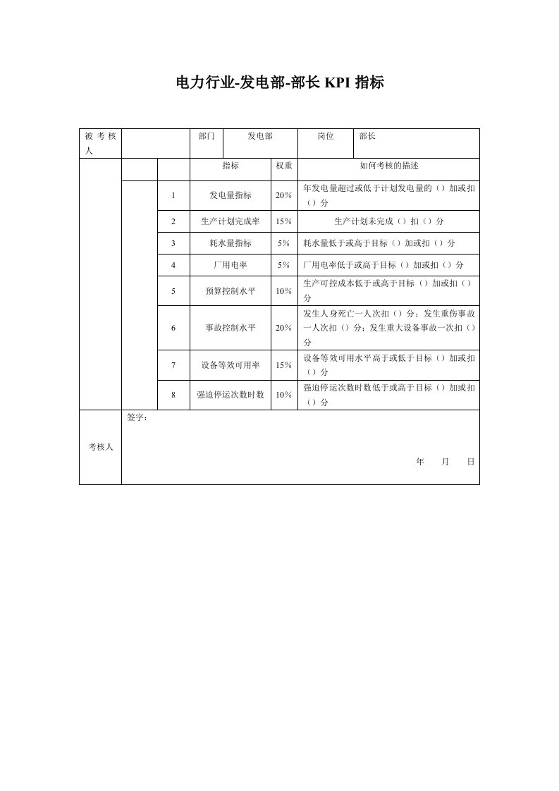 推荐-电力行业发电部部长关键业绩考核指标KPI