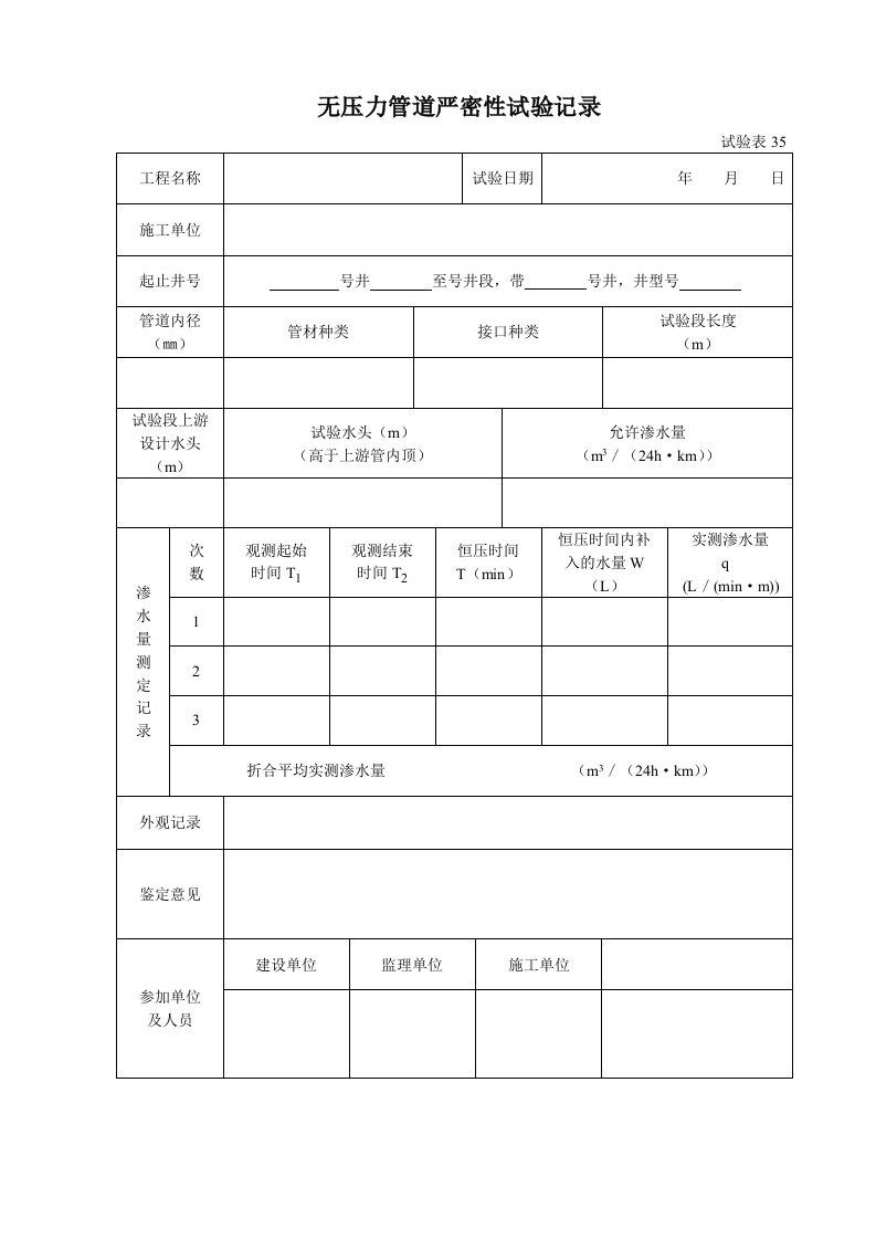 精选无压力管道严密性试验记录