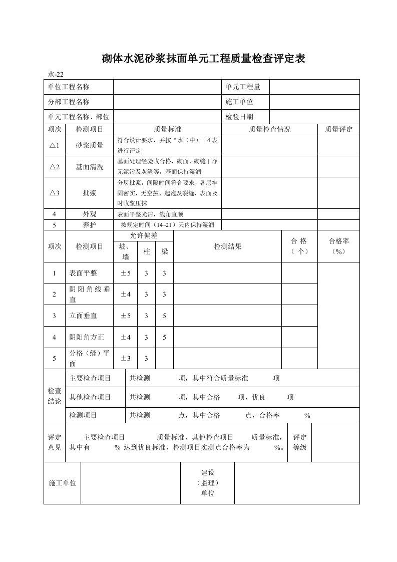 砌体水泥砂浆抹面单元工程质量检查评定表