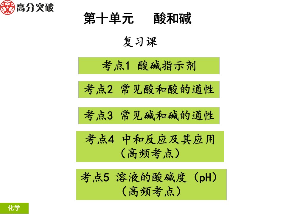 九年级化学《第十单元》复习课课件