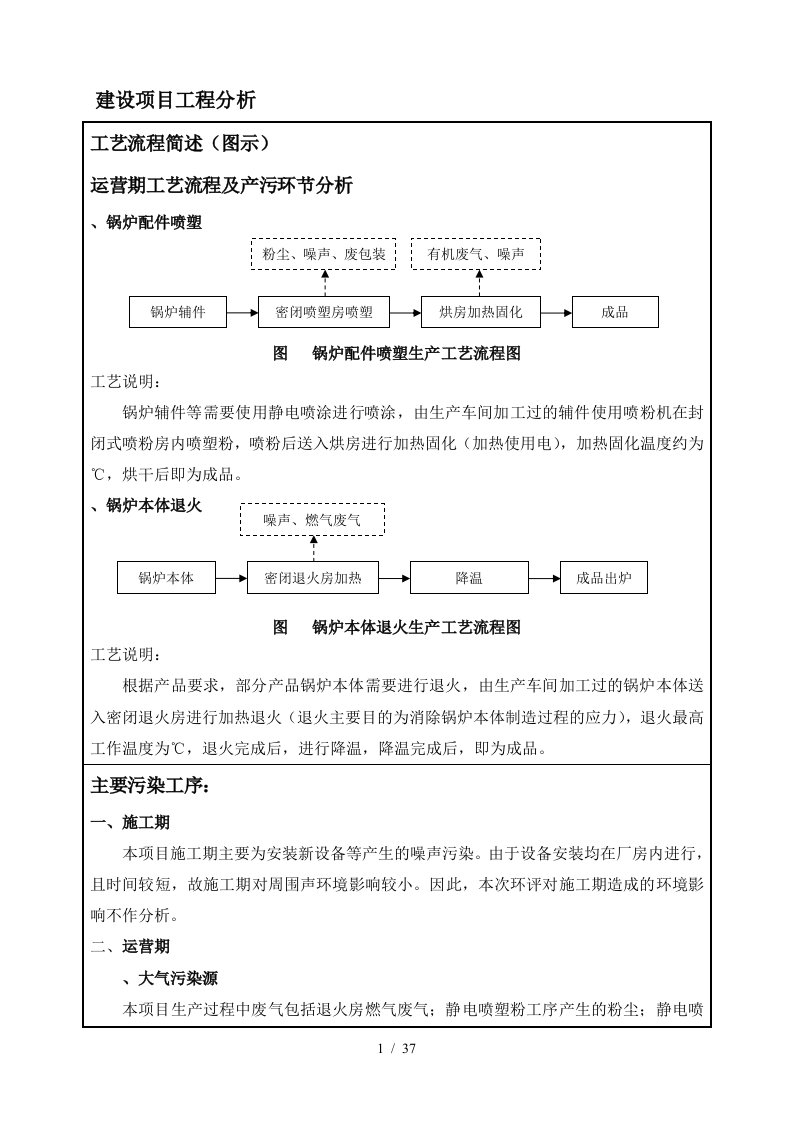 建设项目工程分析