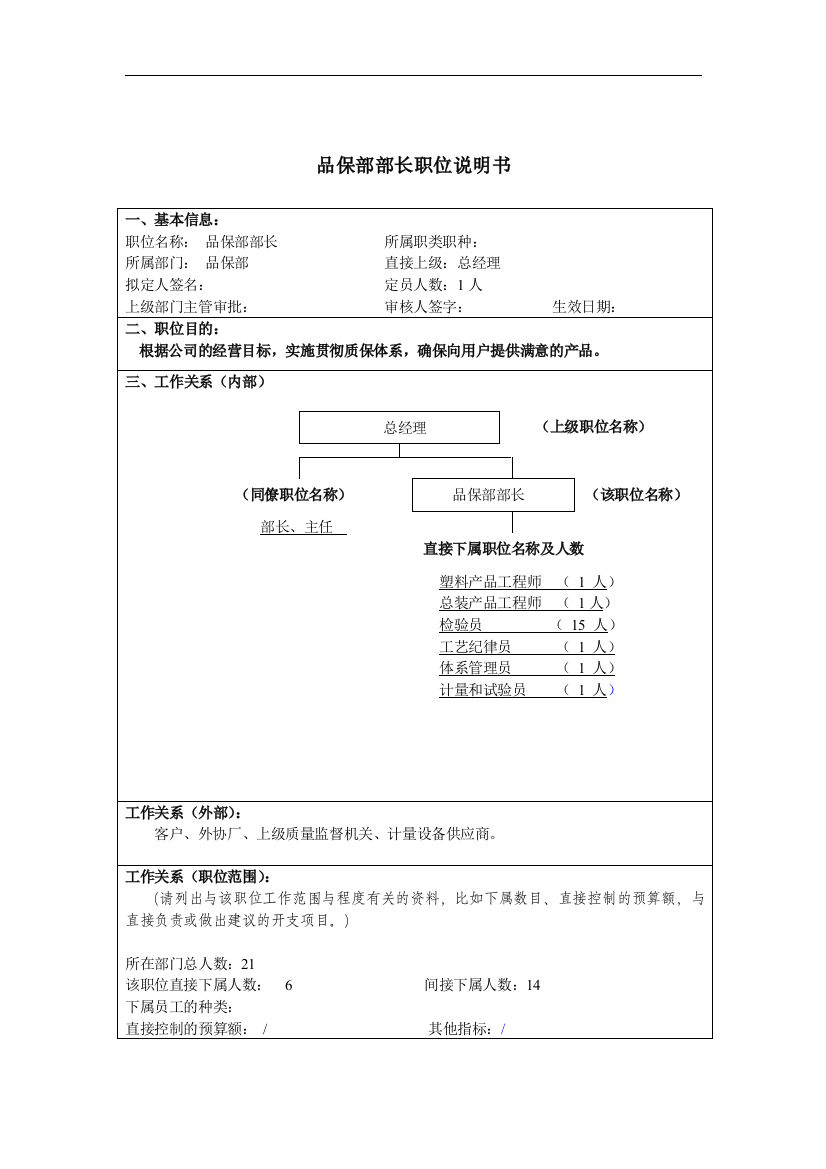 品保部主管岗位说明书