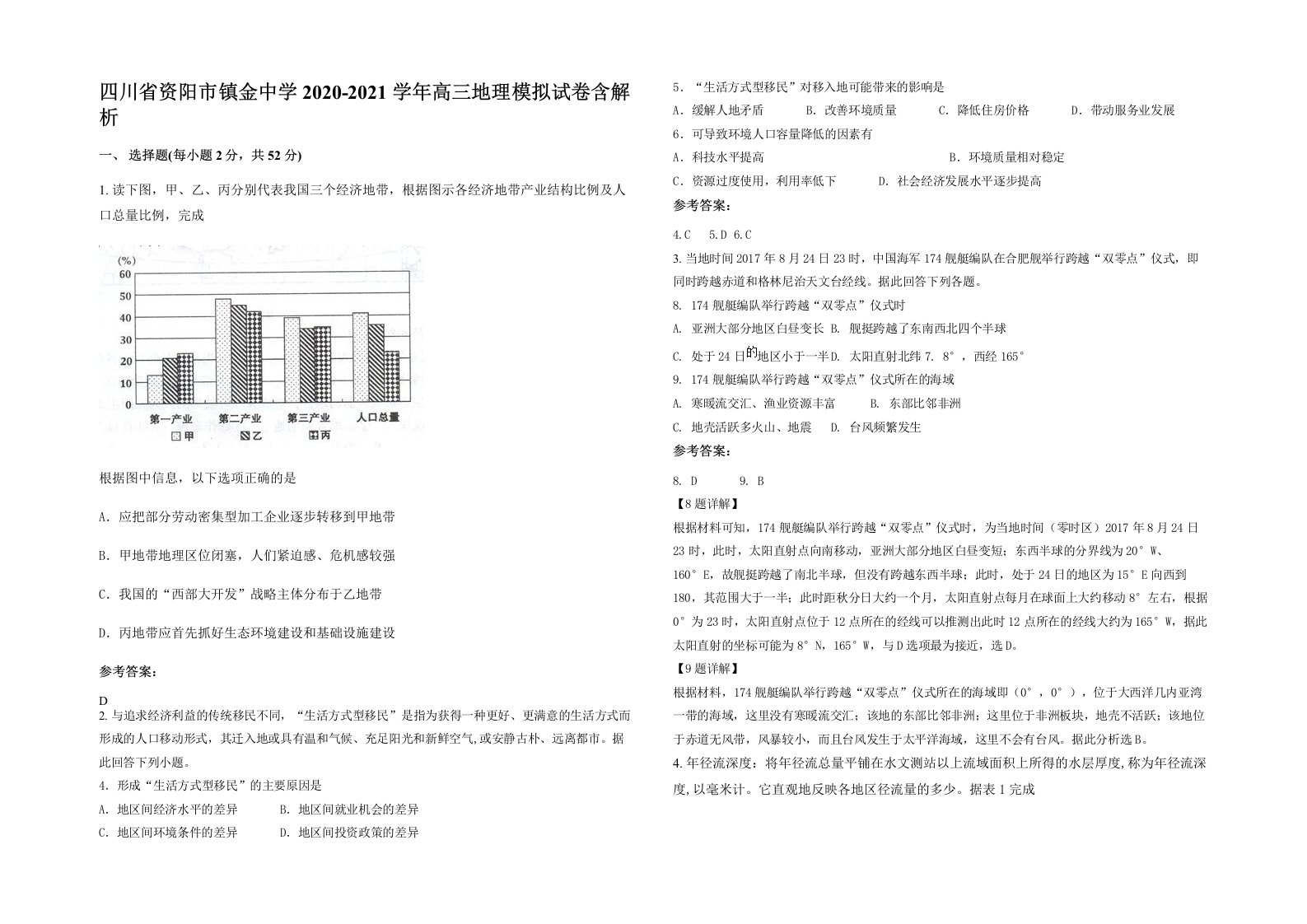 四川省资阳市镇金中学2020-2021学年高三地理模拟试卷含解析